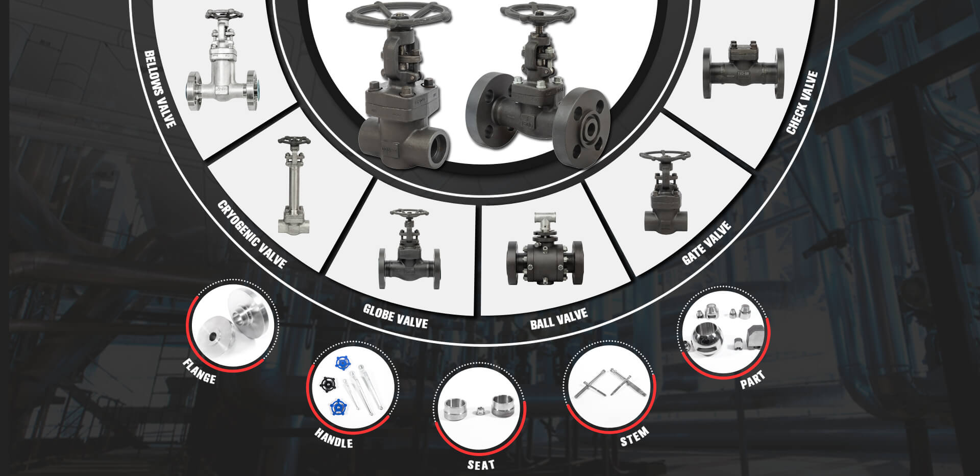 Industrial Valve Solutions Commercial and Industrial Valves and